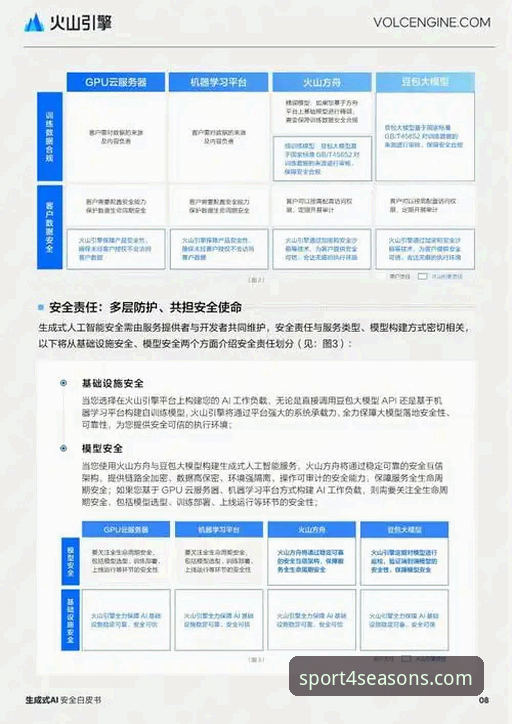 四季体育平台官方下载渠道与安全策略全面解析：2024年最新指南