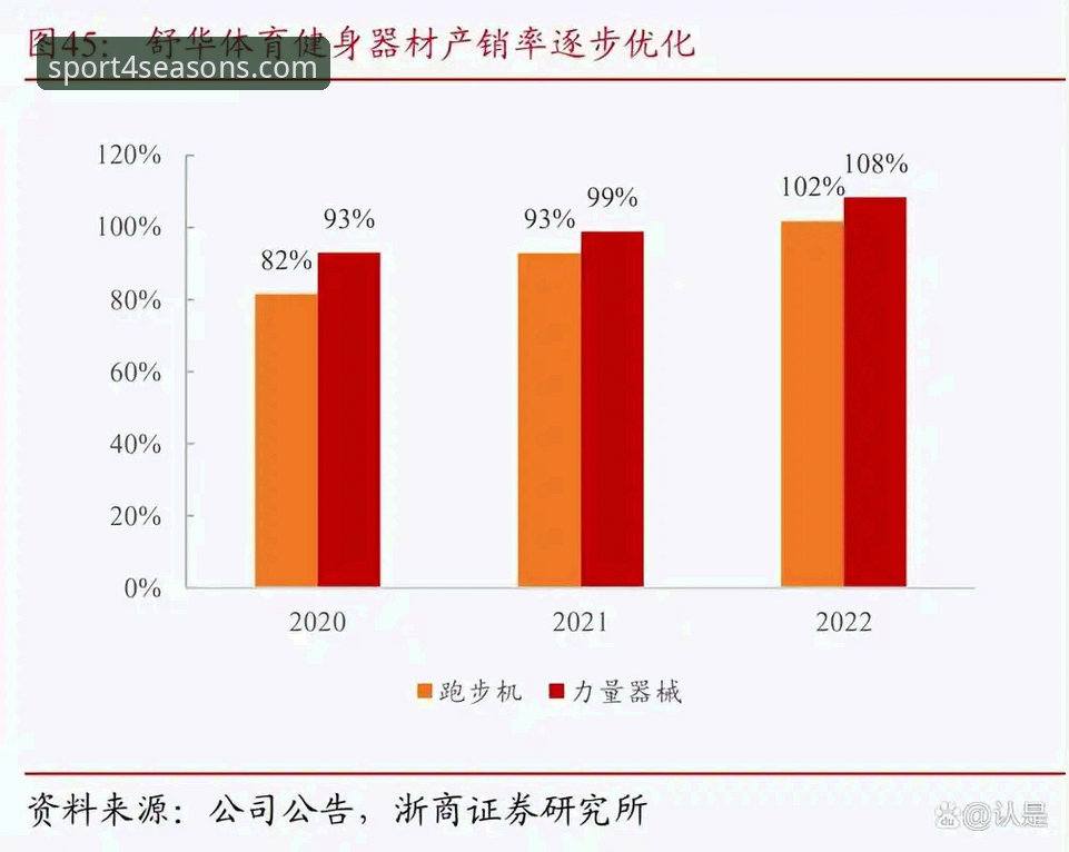 四季体育平台安装包获取路径的全面解析：从官方渠道到安全实践